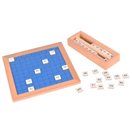 Hundred Board