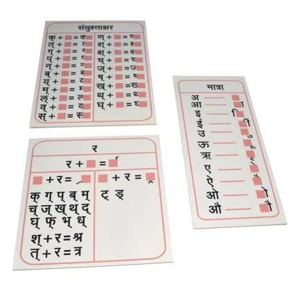 Hindi Matra Chart Set