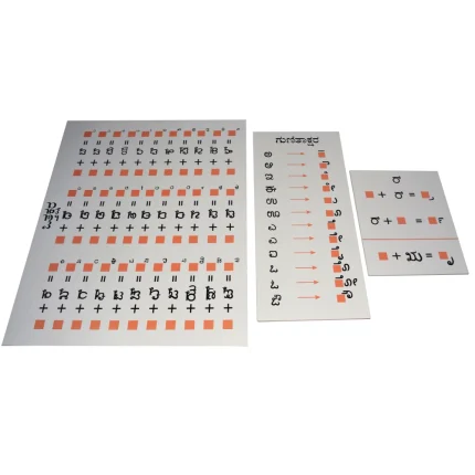 Kannada Mathra Chart Set