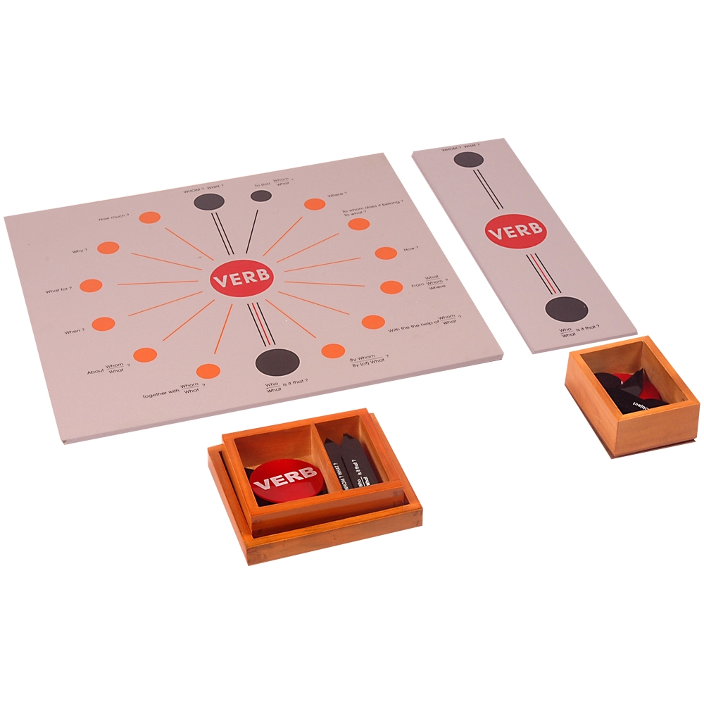 Logical Analysis – Set of 2 Boards