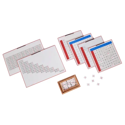 Control Charts