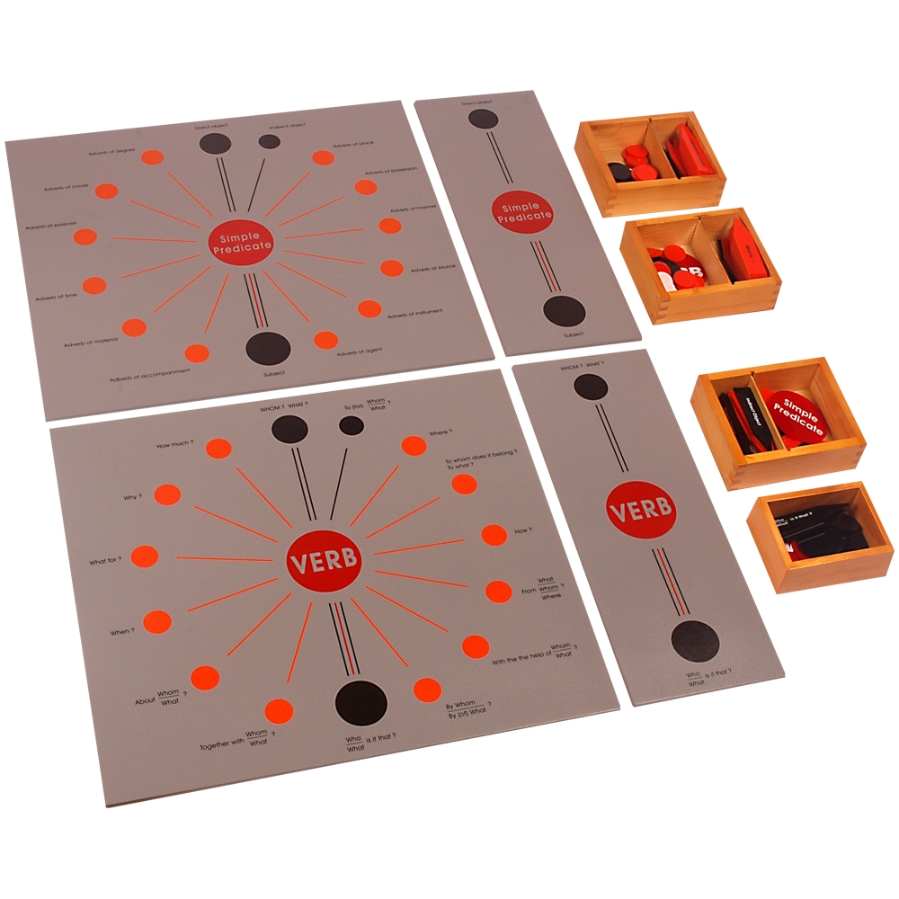 Logical Analysis – Set of 4 Boards