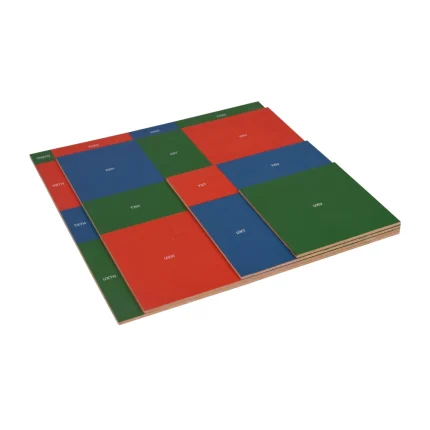 Square Root Charts – 4 Charts