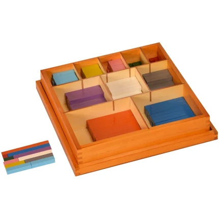Decanomial Square